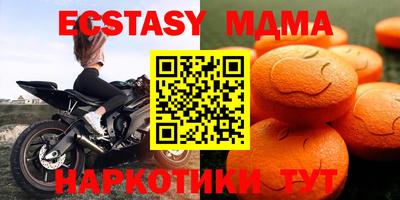 гидропоника Кунгур